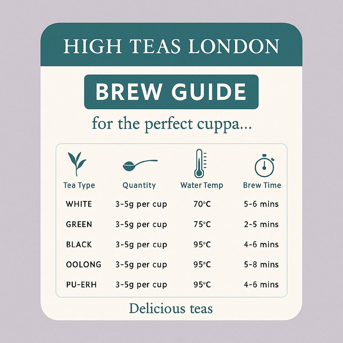 Assam Mangalam FTGFOP1 tea leaves from High Teas, displayed in a traditional tea brew guide illustration.