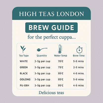 Assam Mangalam FTGFOP1 tea leaves from High Teas, displayed in a traditional tea brew guide illustration.
