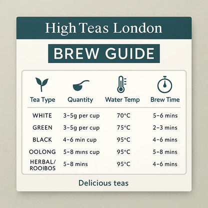 Loose leaf Baroness Grey Blend tea from High Teas, with grey and black tea leaves in a clear glass jar.