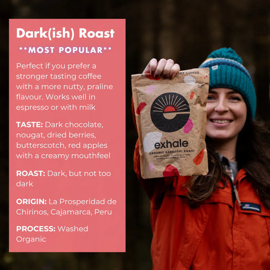 Organic dark roast coffee by Exhale Healthy Coffee in a bag, with a rich, dark color and textured surface in the image.