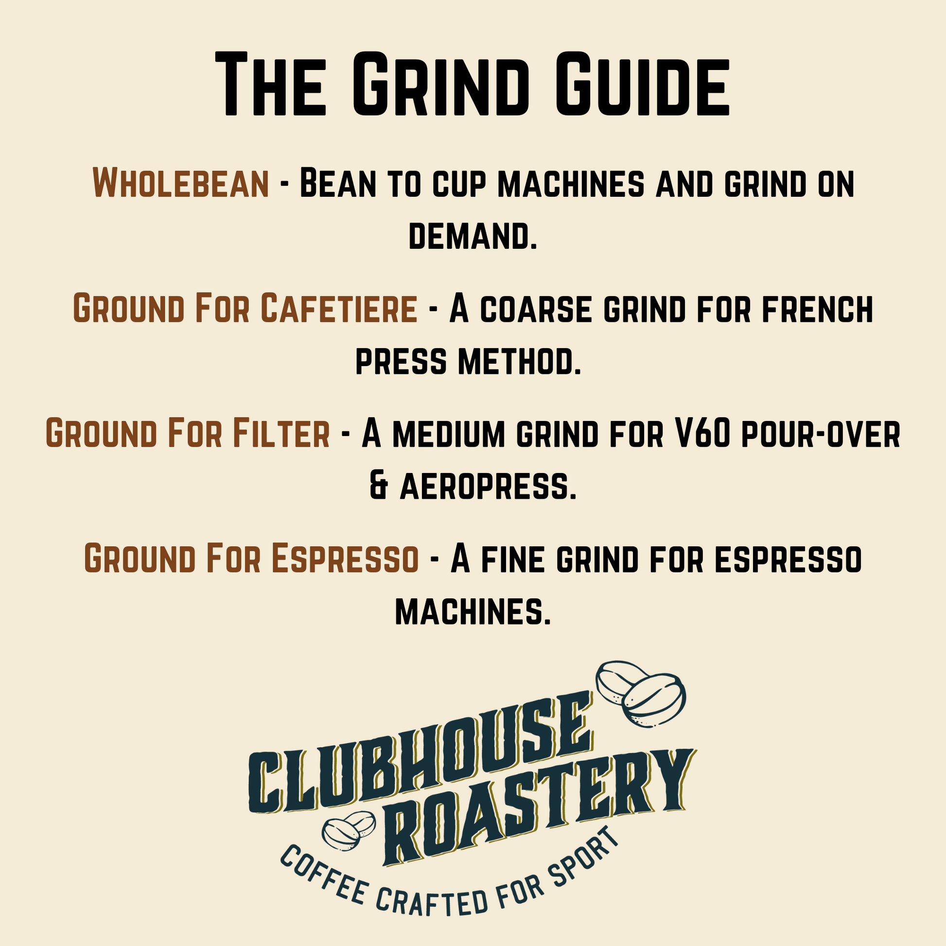 Coffee grind guide image showing different grind sizes for Clubhouse Roastery's Heavyweight Blend dark roast coffee.