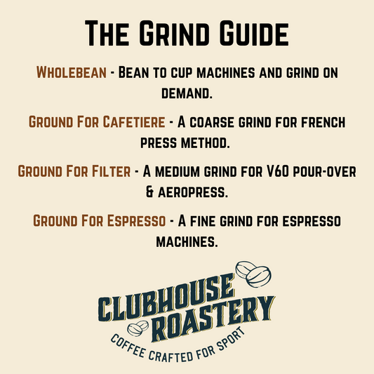 Coffee grind guide image showing different grind sizes for Clubhouse Roastery's Heavyweight Blend dark roast coffee.