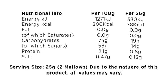 Peaches & Cream gourmet marshmallows by THE MARSHMALLOW FACTORY, showing soft, peach-colored marshmallows with a creamy texture.