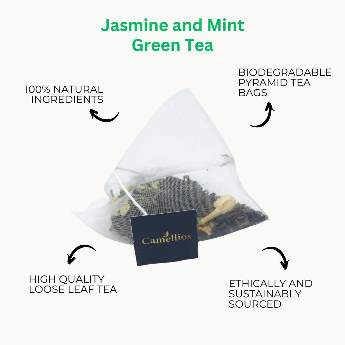 A cup of jasmine and mint green tea in a teacup with loose tea leaves and fresh mint, showcasing Camellios tea and infusions.