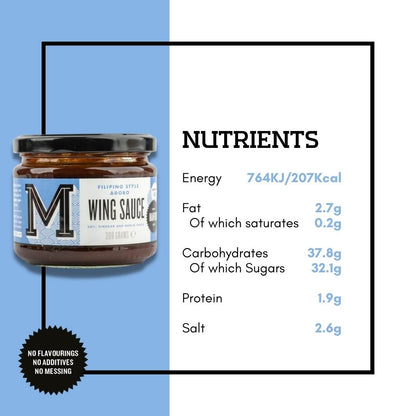 Manfood Adobo Wing Sauce in a bottle, showcasing rich, flavorful sauce ideal for wings and marinades