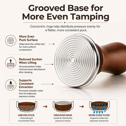 KNOCDIC® espresso tamper with grooved base and spring-loaded mechanism for even coffee tamping in espresso machines.