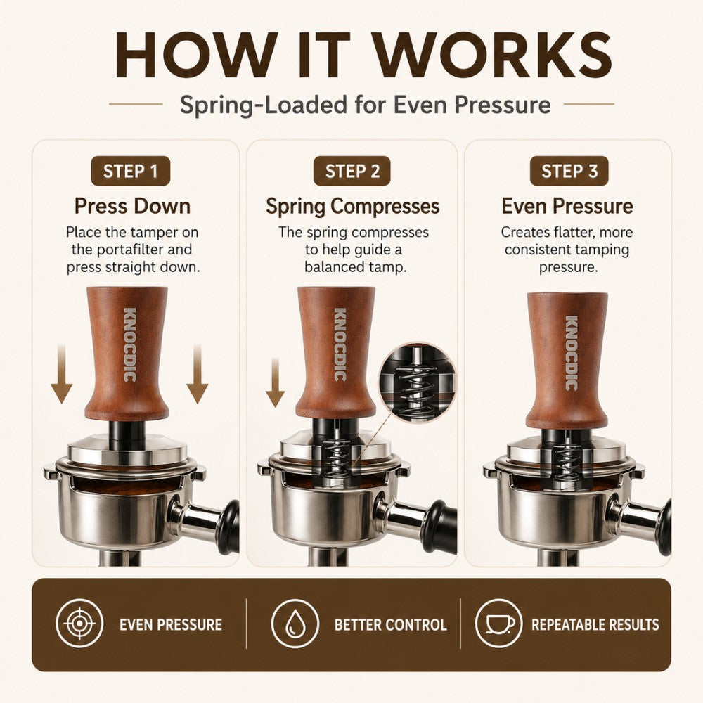 KNOCDIC® espresso tamper with spring-loaded base, showing the tamper pressing down on coffee grounds in a portafilter.