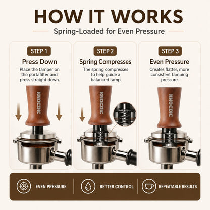 KNOCDIC® espresso tamper with spring-loaded base, showing the tamper pressing down on coffee grounds in a portafilter.