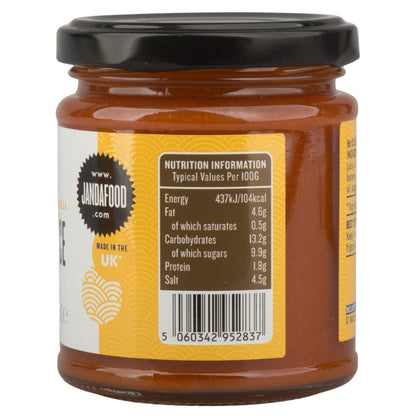 Janda Food hot chilli sauce jar showing nutrition information label and barcode on a yellow background