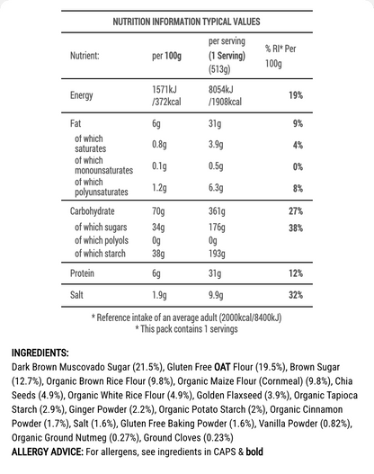 Simple Bake gluten-free oat gingerbread premix label showing product name and ingredients on the packaging.