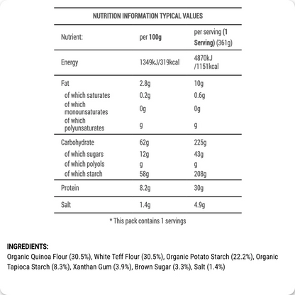 Label of simple bake gluten-free quinoa bread premix showing product name and ingredients on the packaging.