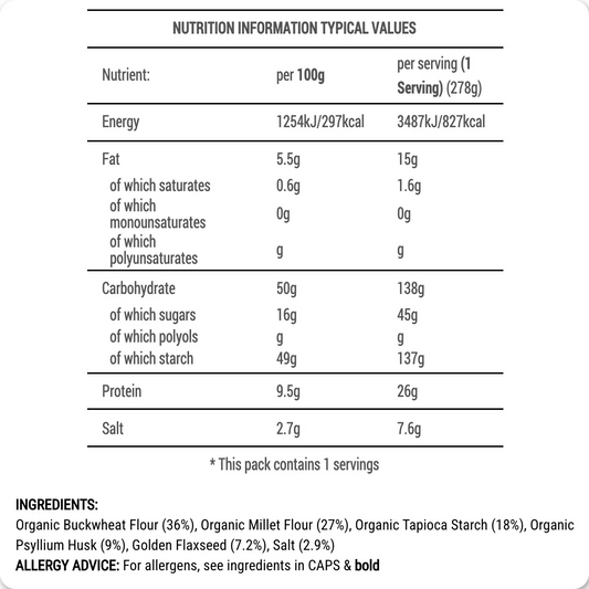 Simple Bake gluten-free buckwheat bread premix label showing product name and ingredients on a clear packaging label.