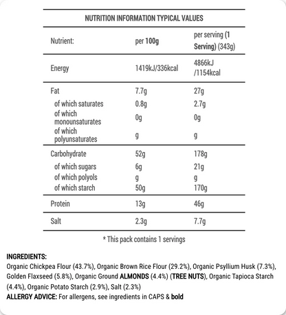 Simple Bake gluten-free chickpea bread premix label showing ingredients and branding for healthy, natural bread baking.