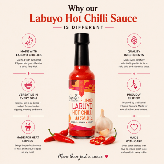 Filipino Style Labuyo Hot Chilli Sauce by RoniBs Kitchen, featuring a clean labuyo chili pepper with product info.