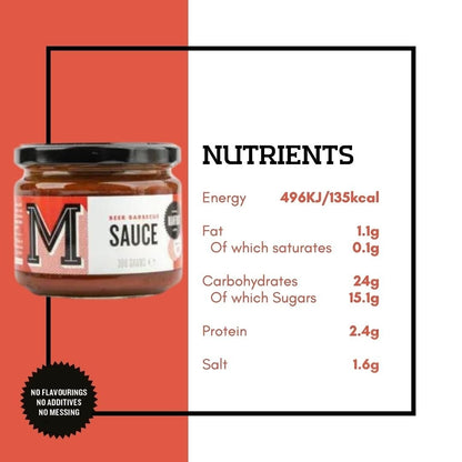 Manfood Beer Barbecue Sauce bottle with label, showcasing rich, smoky sauce ideal for grilling and marinades.
